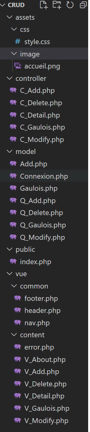 architecture du code